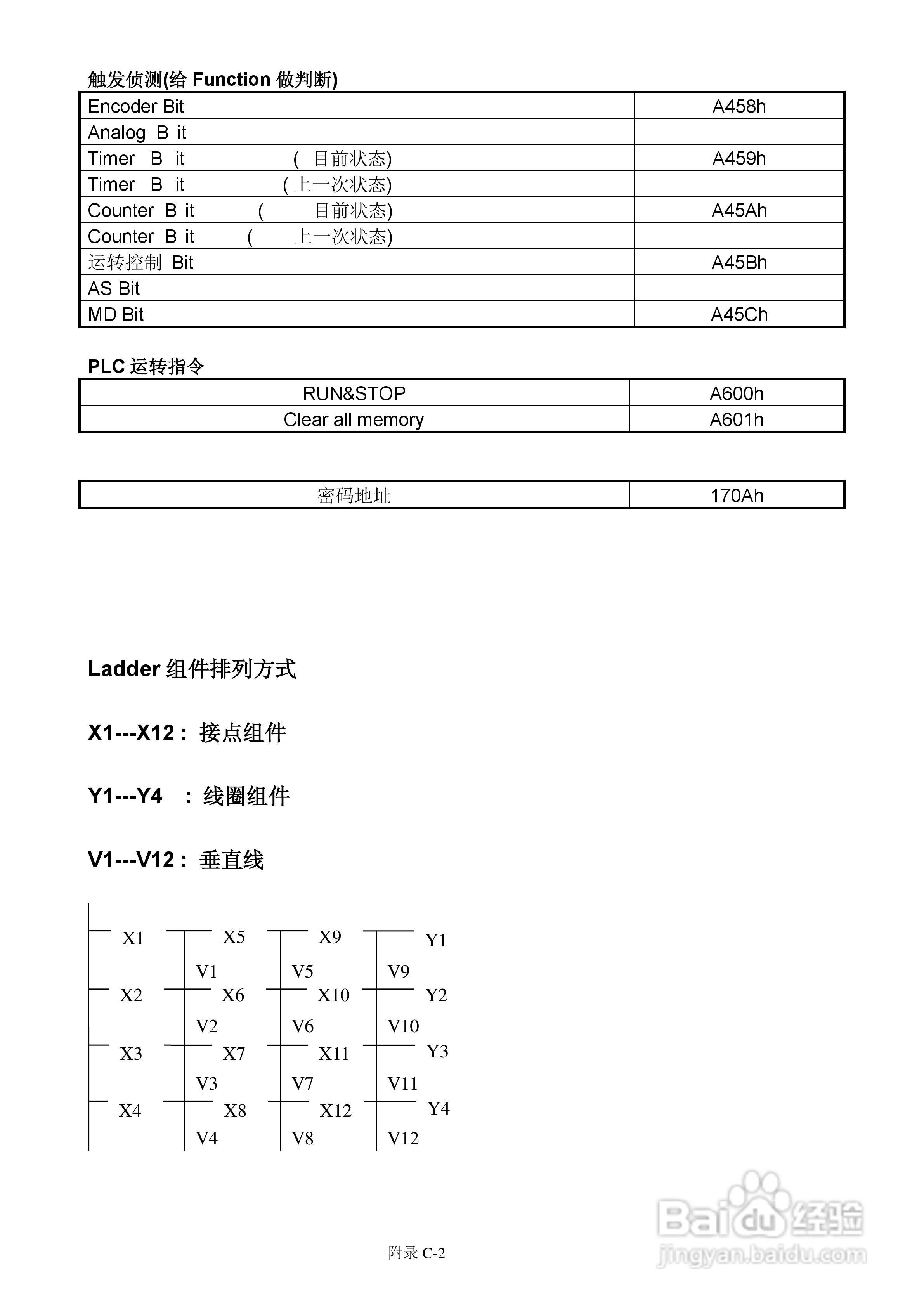FATEK FID-E2-425-43变频器使用手册:[16]