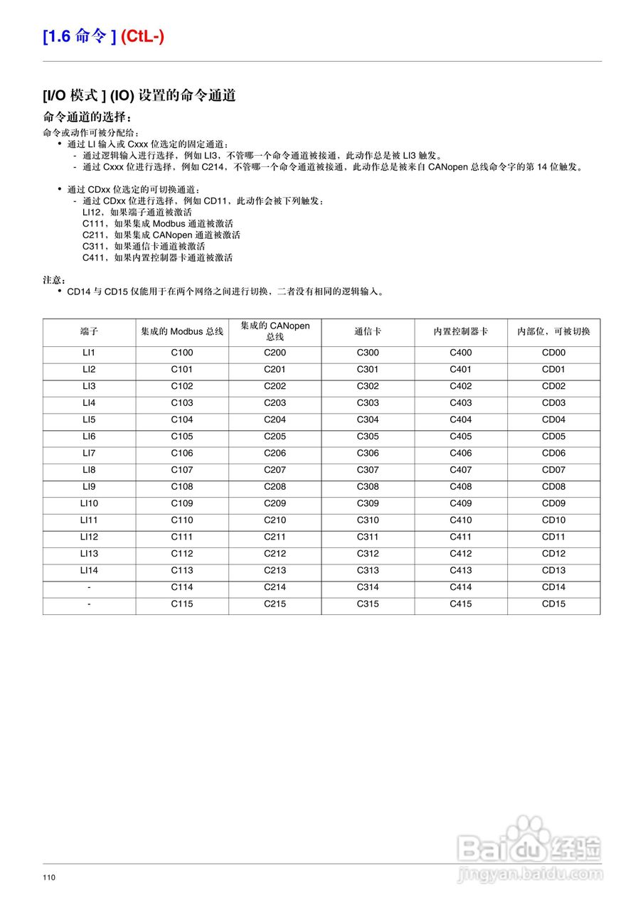 施耐德ATV71HD75N4变频器说明书:[11]