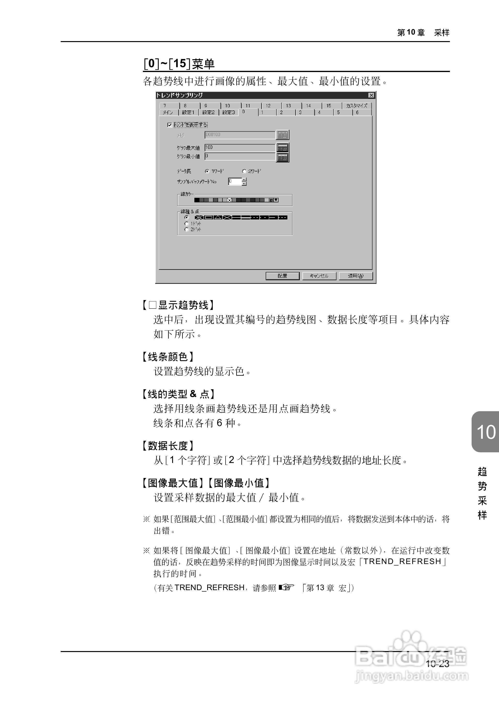 松下UG420H-E变频器使用说明书:[31]