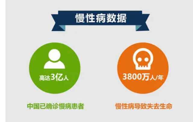 特别讨厌沾水是什么病