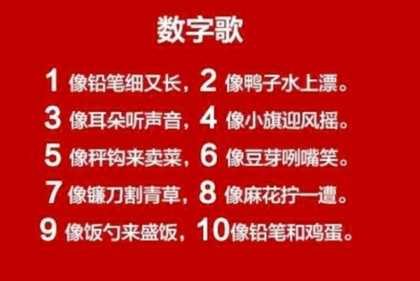 一到十数字儿歌顺口溜怎么写