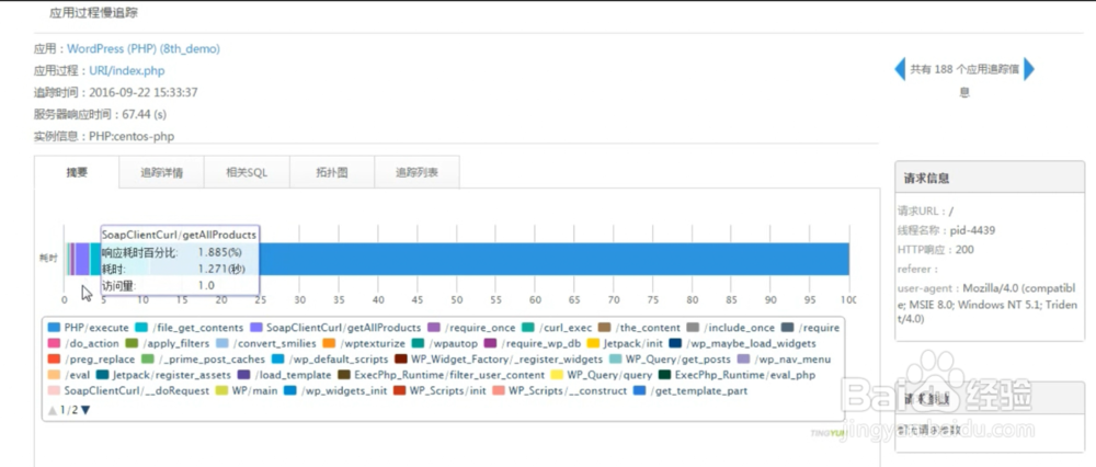 如何定位Web应用响应慢原因