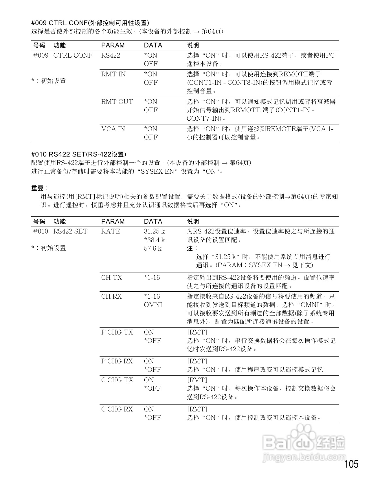 松下WR-D01数字式凋音台使用说明书:[6]