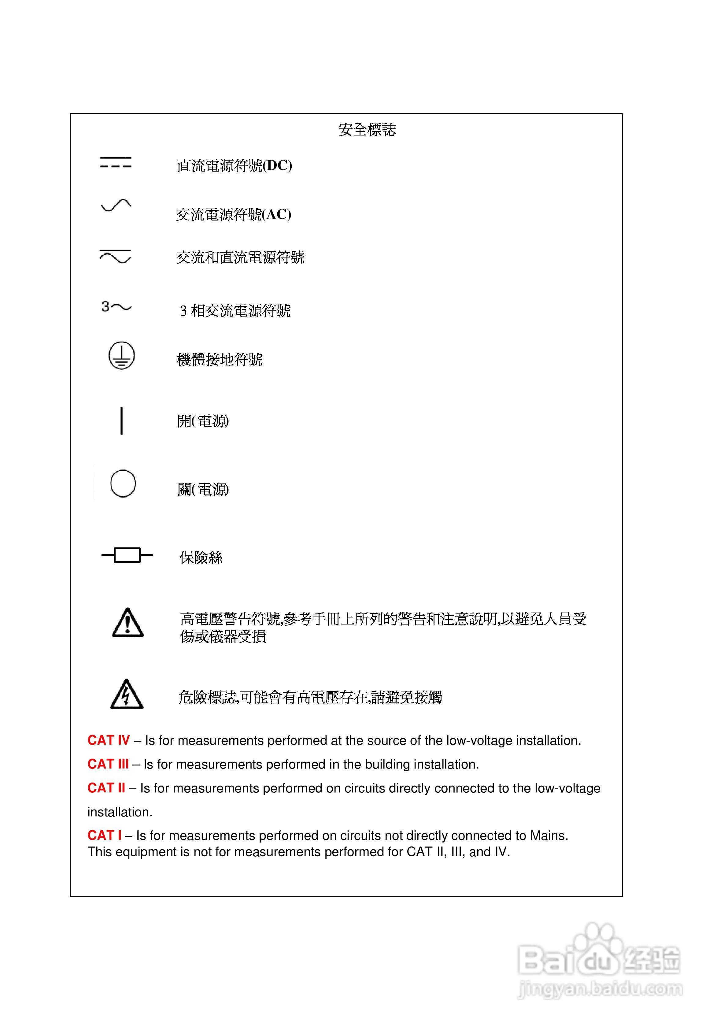 33542F高功率电子负载操作手册:[1]