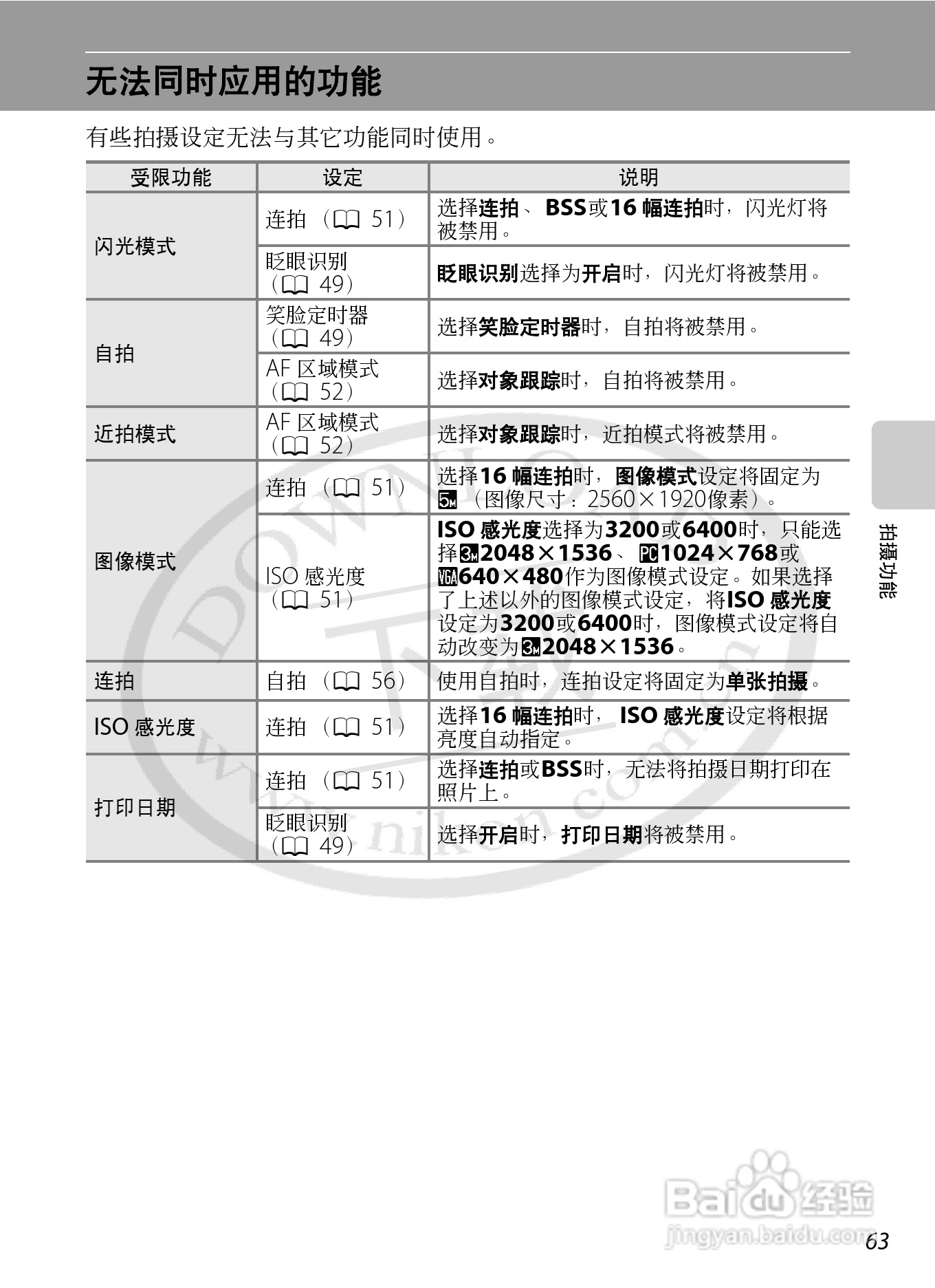 尼康COOLPIX S1200pj数码相机使用说明书:[9]