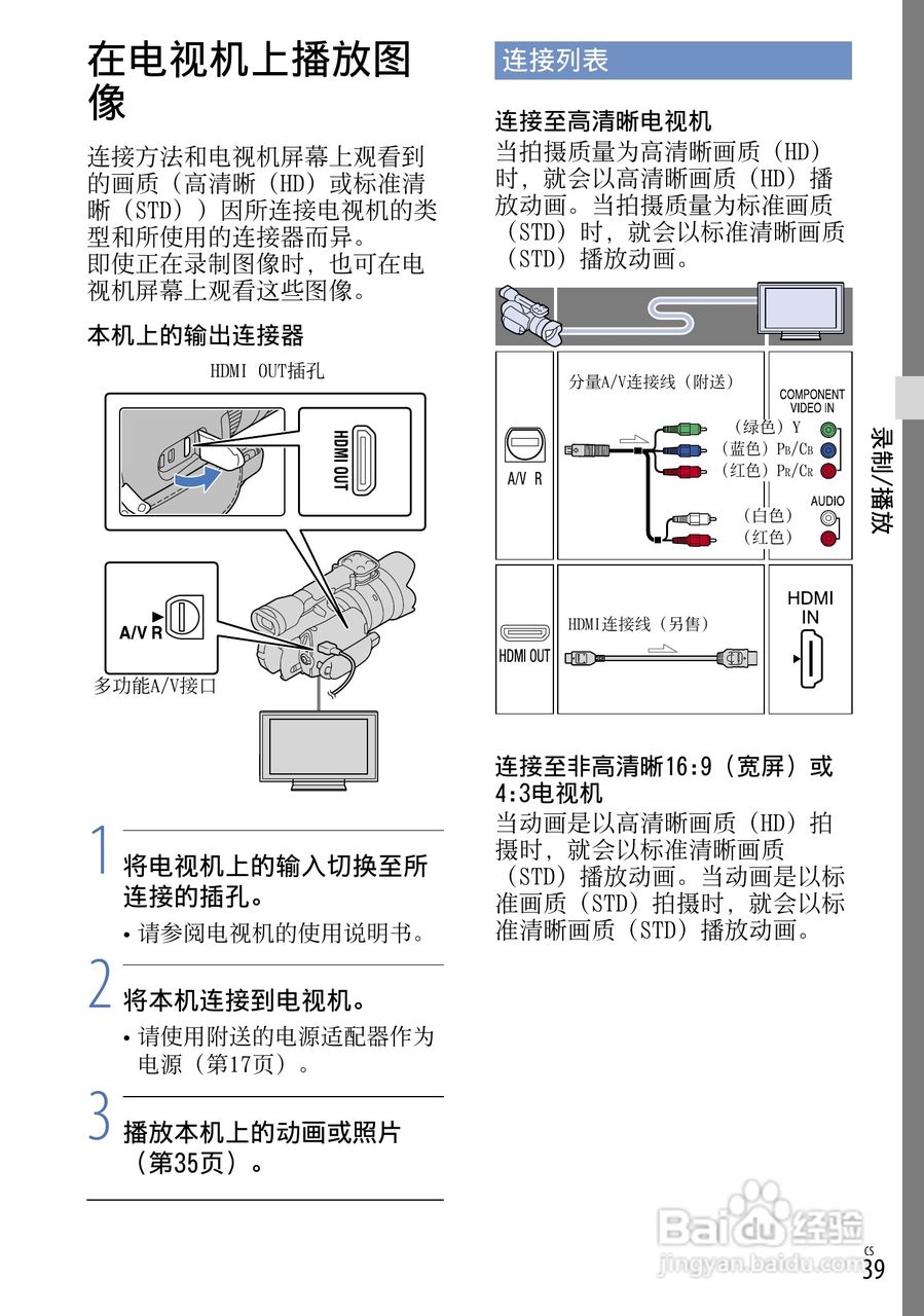 索尼NEX-VG20E数码摄相机使用说明书:[4]