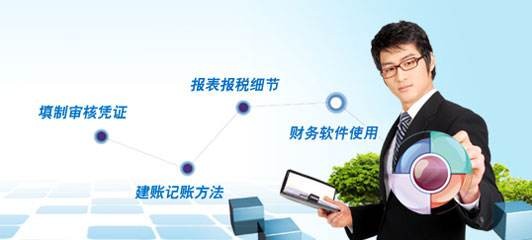 会计（四）投资性房地产