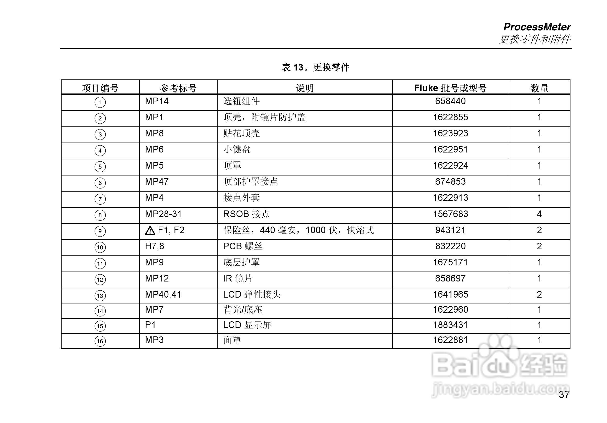 福禄克Fluke 789过程万用表使用说明书:[5]