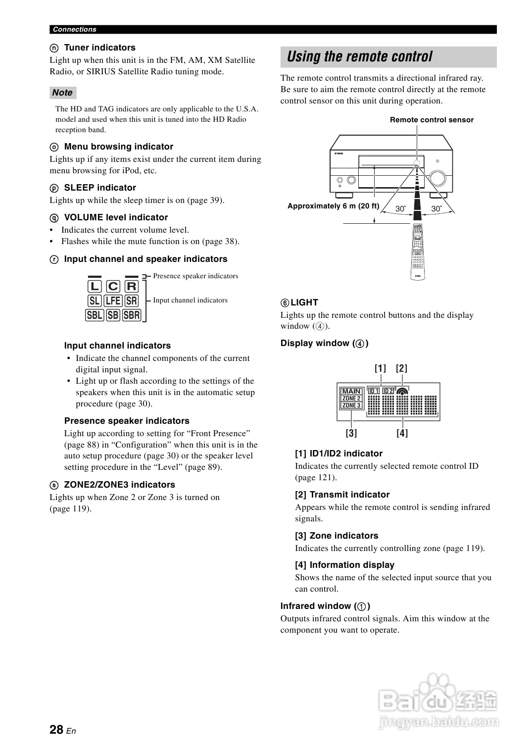 YAMAHA RX-V3900功放说明书:[2]