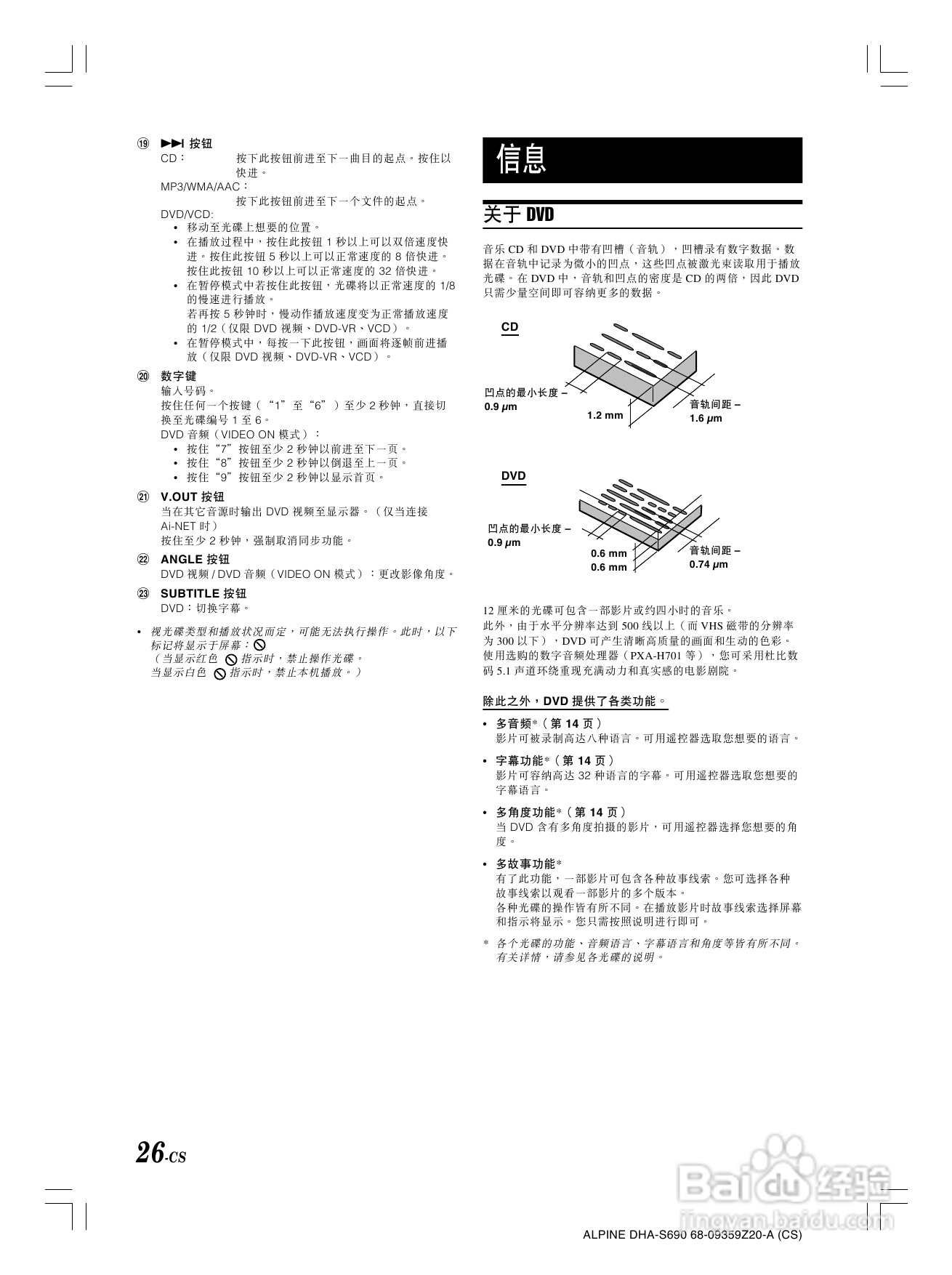 VLPINE DHA-S690光碟换碟机说明书:[2]