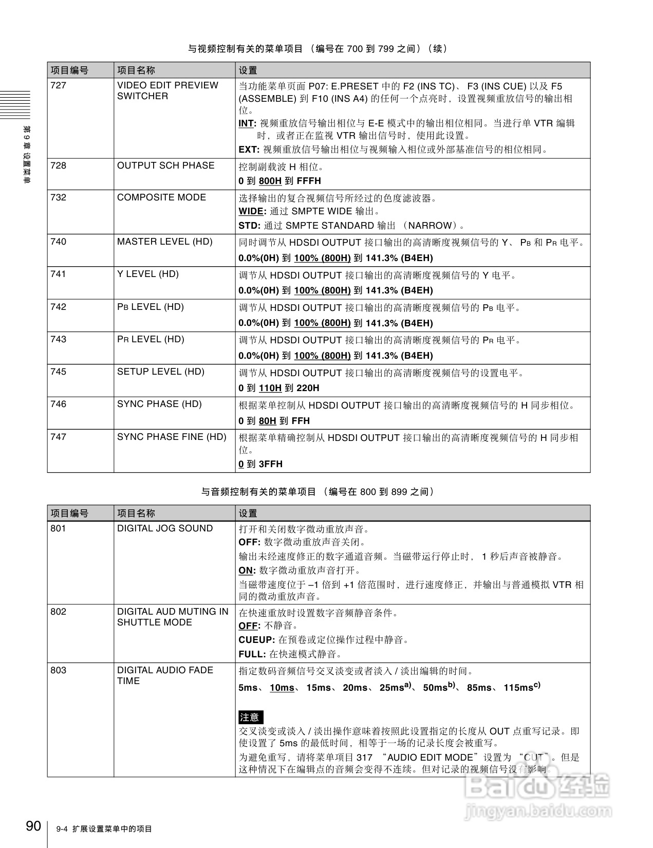 SONY HDW-1800/D1800高清晰度数字磁带录像机操作手册:[5]