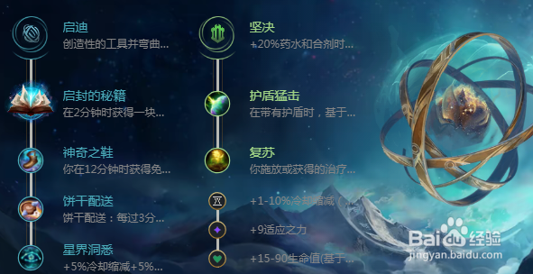 LOL风女辅助出装