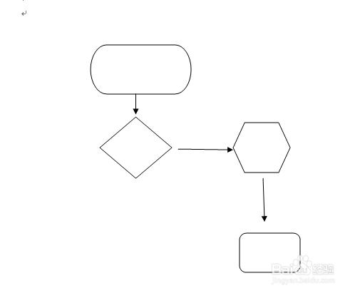 如何在word文档中制作一个流程图