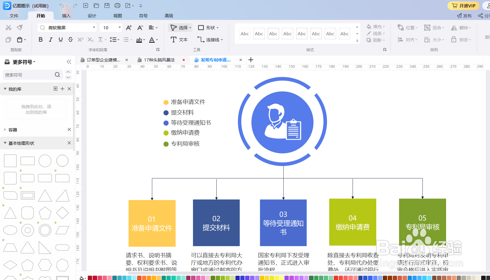 亿图图示如何绘制“发明专利申请流程图”