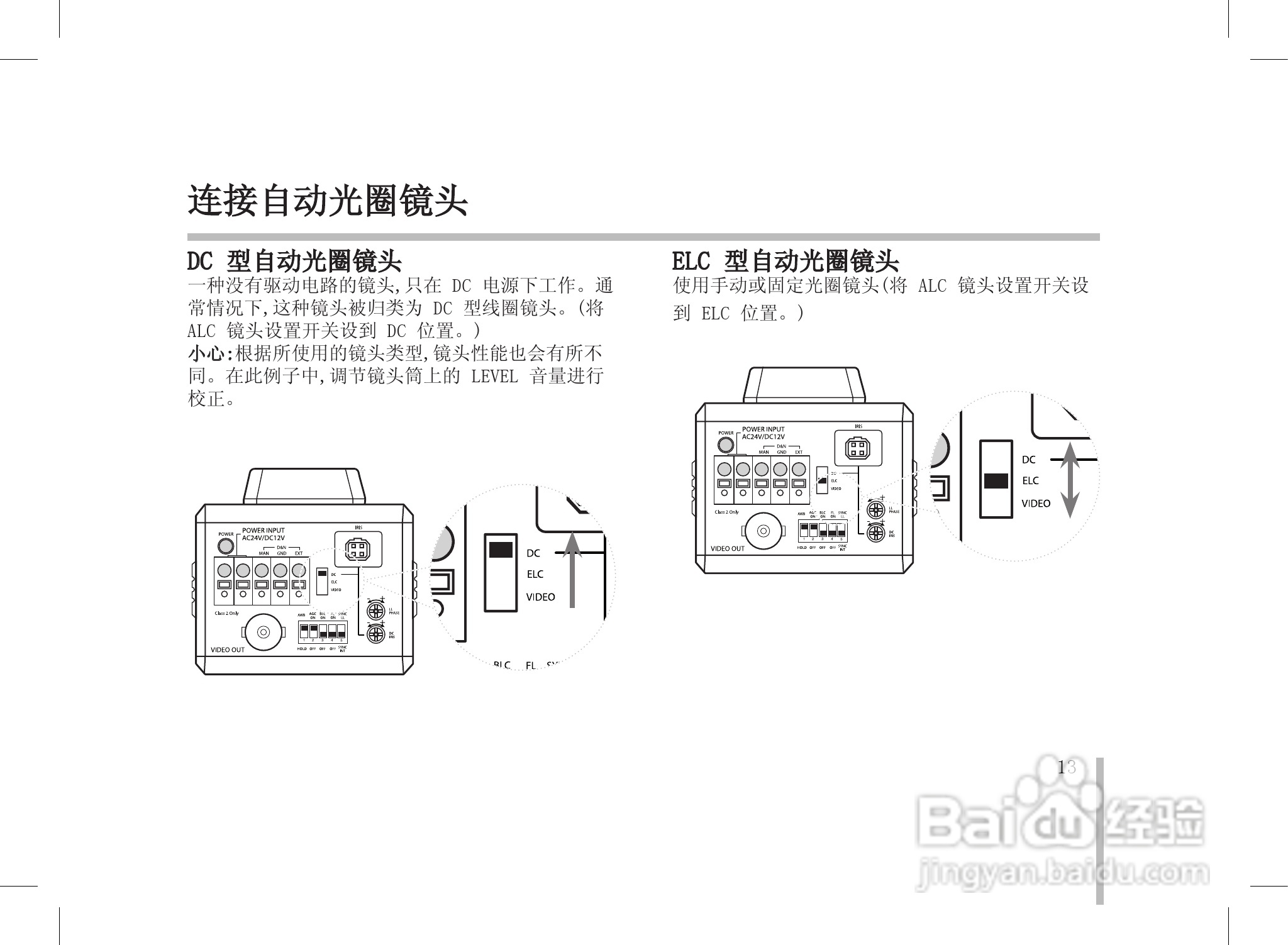 LG LVC-SX811HM/HP摄像机使用手册:[2]