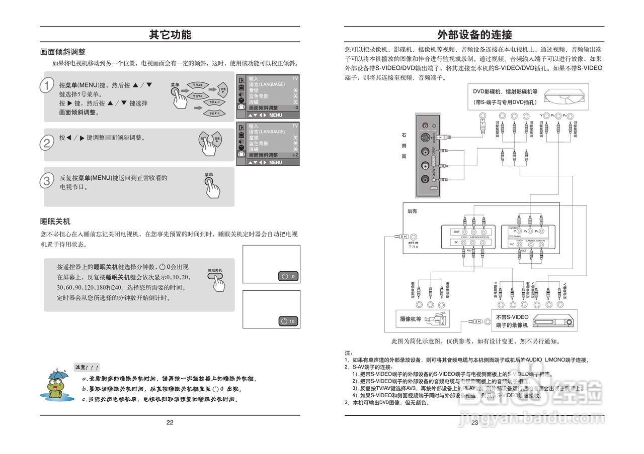 LG RT-29FA50VE彩电使用说明书