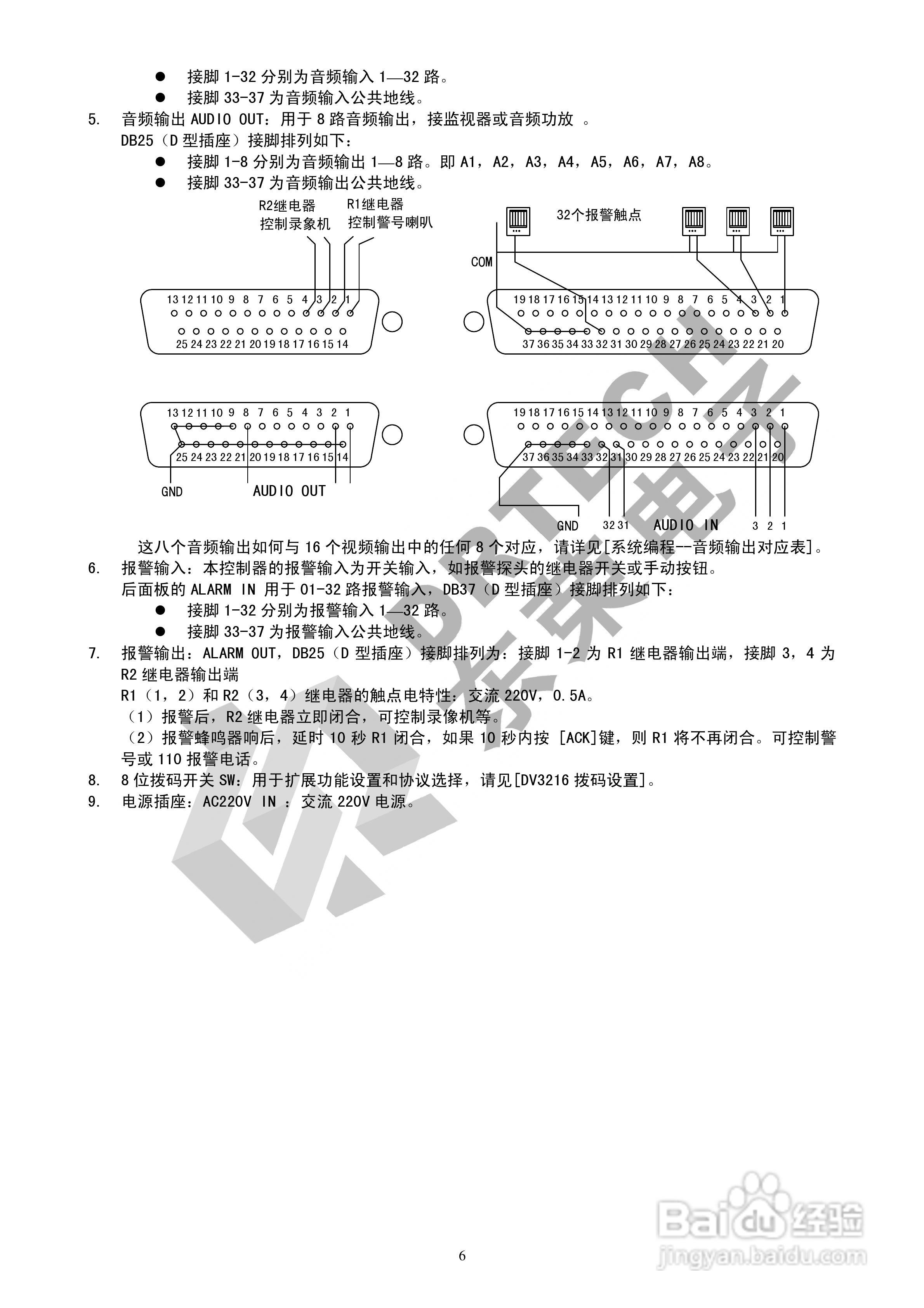 DV3216 主控器使用说明书