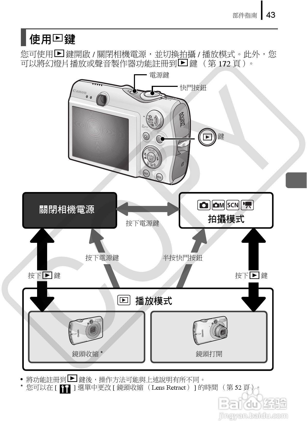 Canon 960IS 数码相机使用说明书:[5]