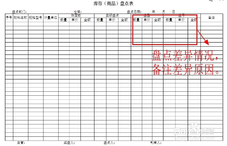 仓库盘点的基本流程