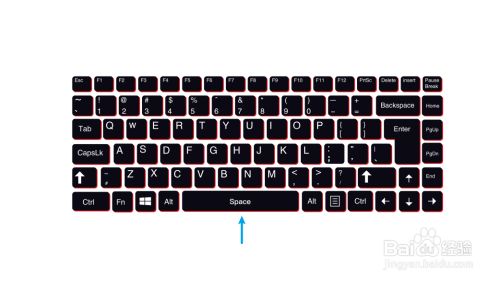 点击键盘"space空格键"输入需要的长度.