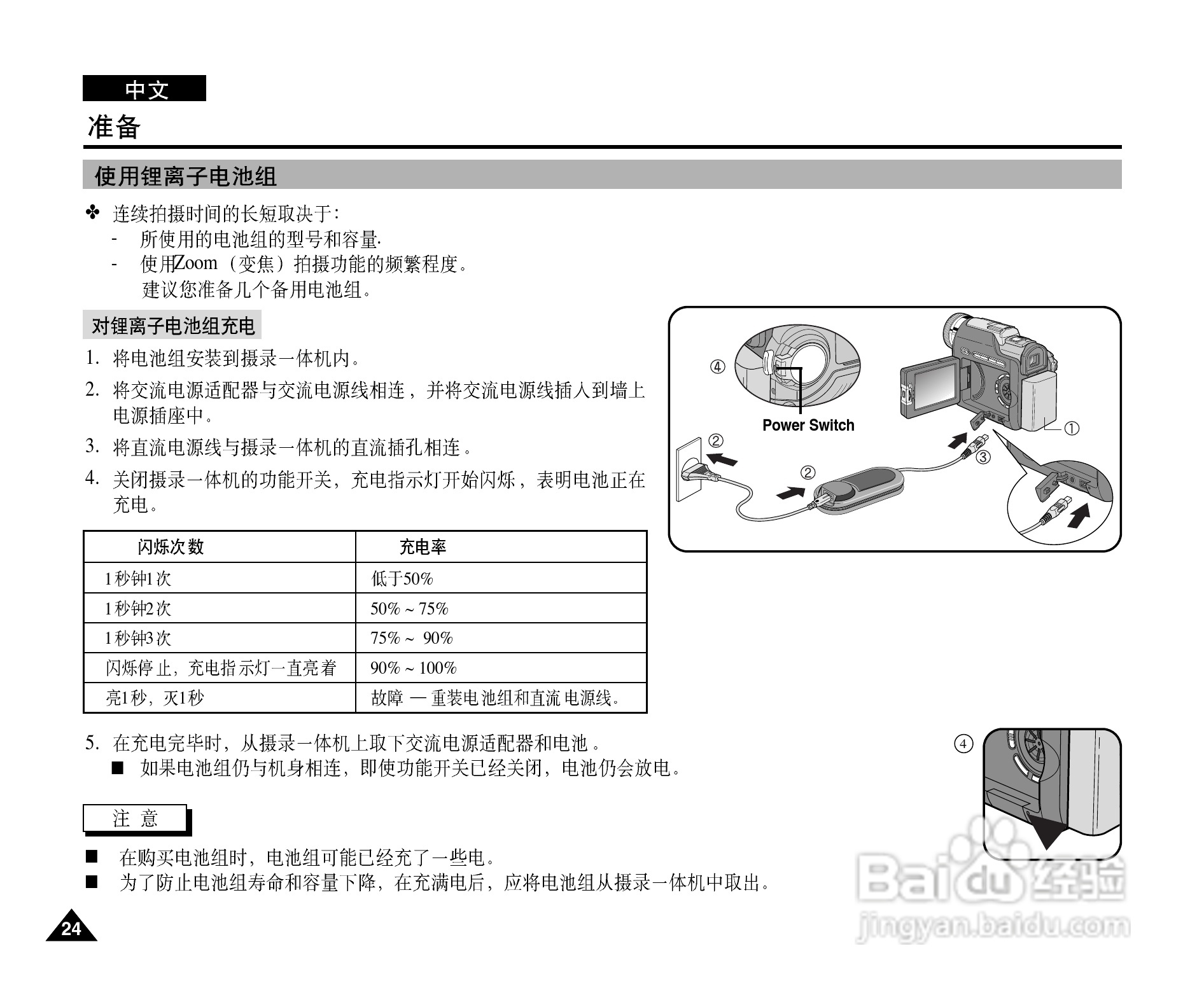 三星VP-D907(i)摄录一体机使用说明书:[3]