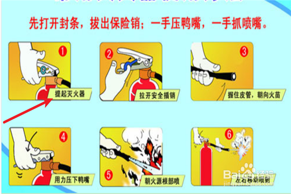 灭火器的使用方法是怎样的