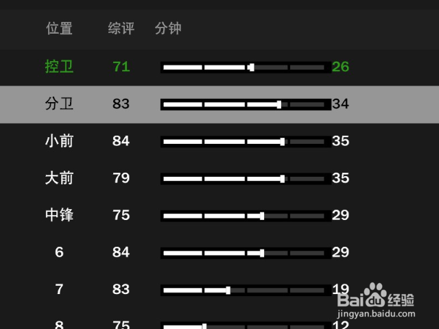 NBA2K23生涯模式怎么调整球员上场时间