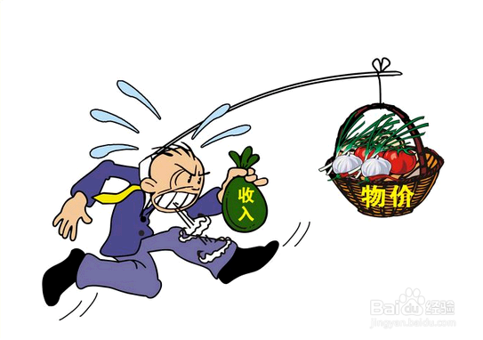 为什么物价会上涨那么快？