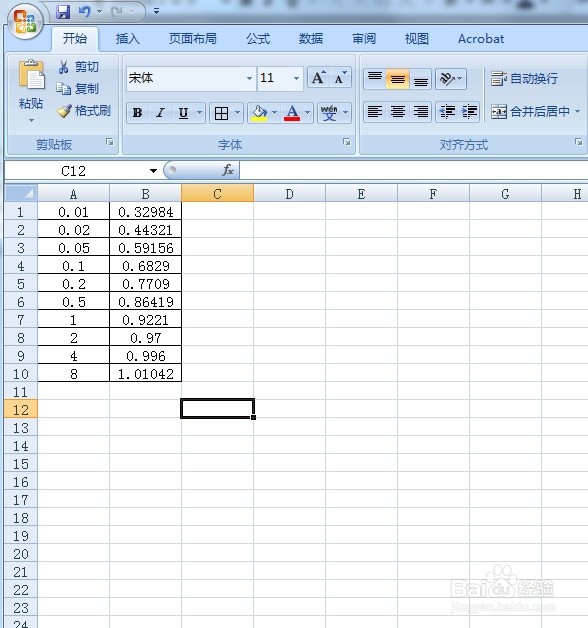 在表格中数据分析的功能怎么用