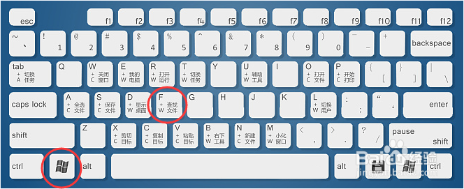 Windows中以Win键为主的几个非常常用的快捷键