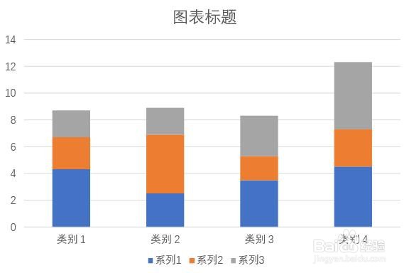 PPT幻灯片中如何插入堆积柱形图？