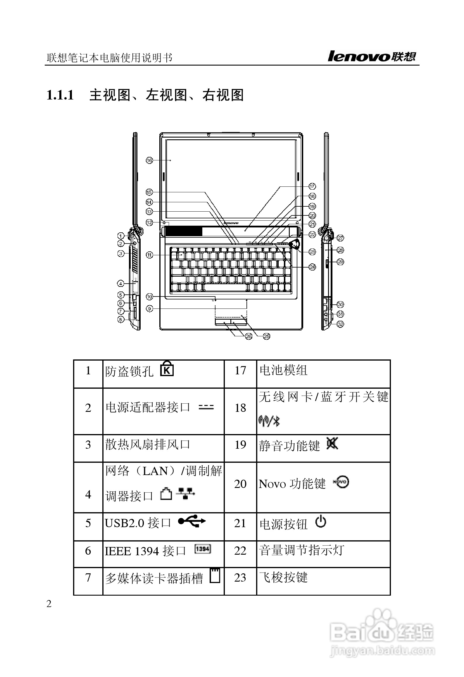 联想天逸F40(A)笔记本电脑说明书:[1]