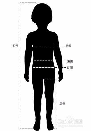 具體需要測量肩寬,胸圍,腰圍,臀圍