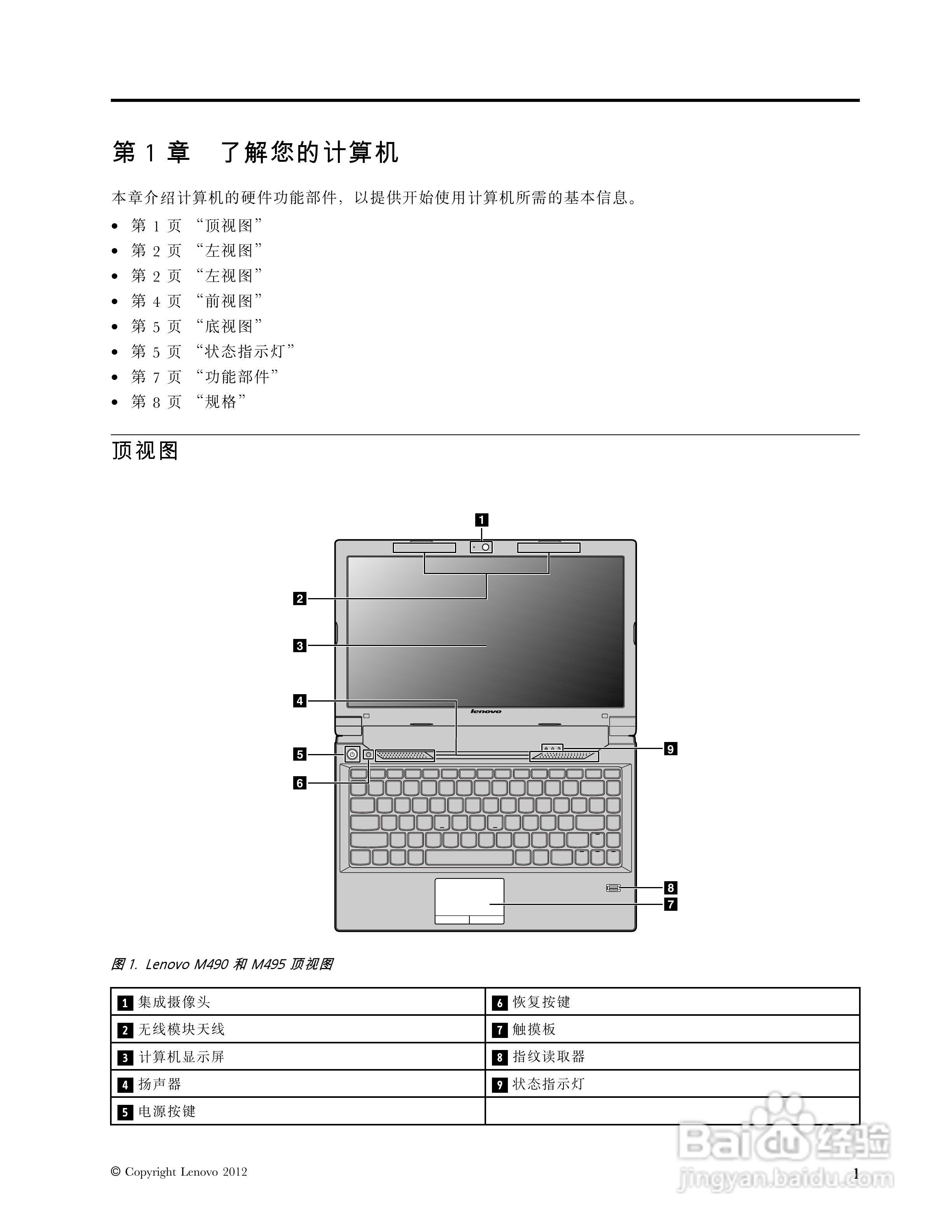 联想 Lenovo M495笔记本电脑说明书:[2]