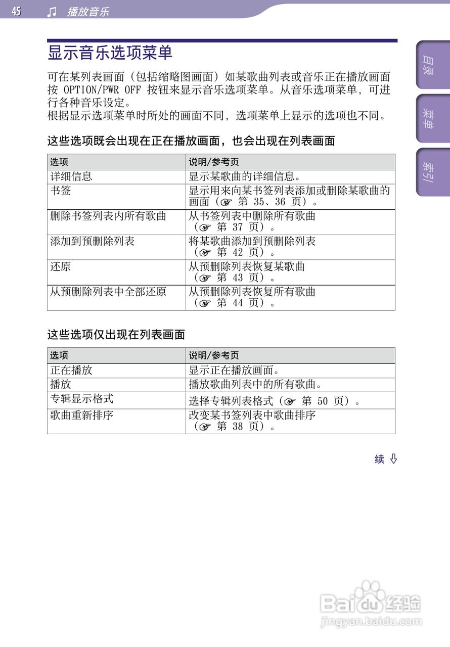 SONY索尼NW-A805数码影音使用说明书:[5]