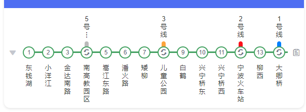 宁波4号线地铁站点明细是什么