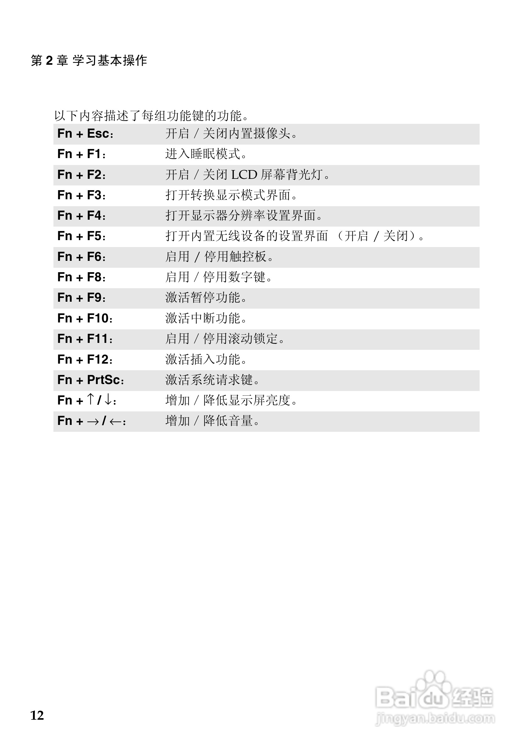 联想Lenovo V360笔记本电脑使用说明书:[2]