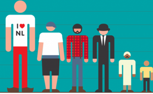 世界各国平均身高是多少