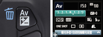 佳能1100D怎样拍出白皙美肌?