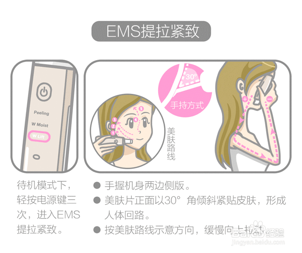 家用的离子美容仪如何使用教你怎么用。