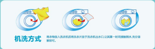 洗衣片的使用方法及教程