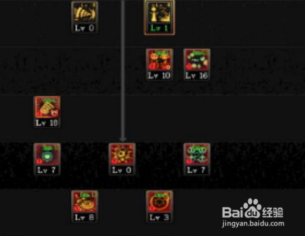 dnf525魔道改版加点?dnf魔道5.25最新刷图加点?