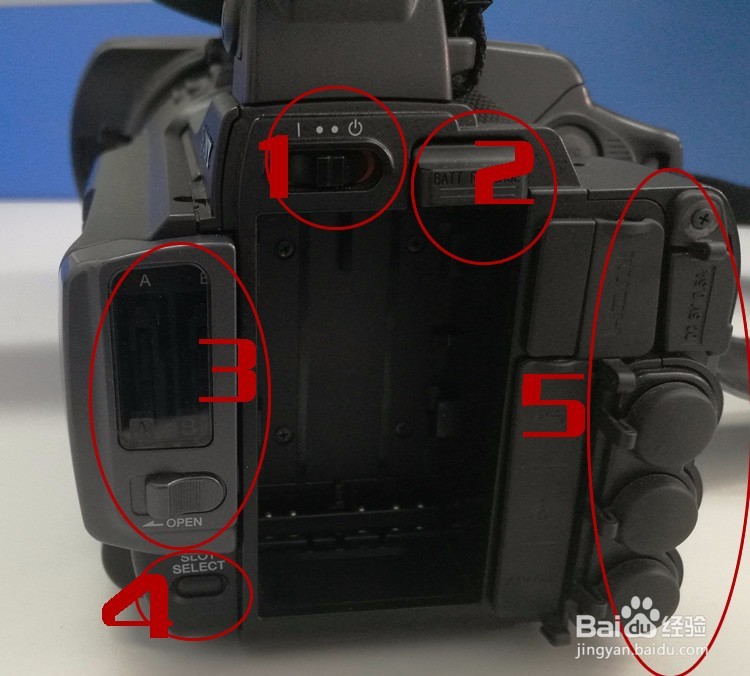 专业摄像机的傻瓜用法——索尼(Sony)PMW-EX280