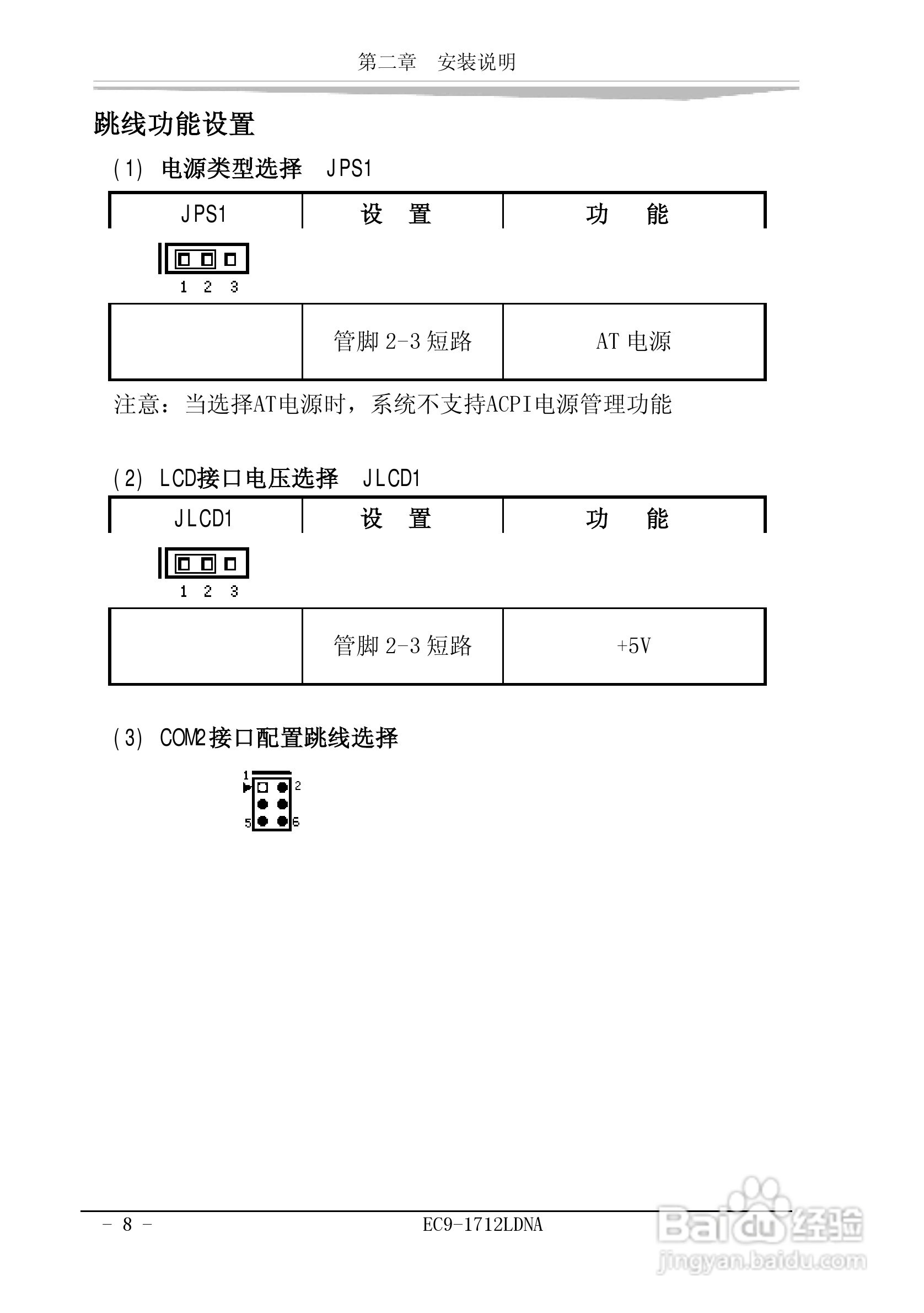 研祥EC9-1712LDNA工业级CPU板卡说明书:[2]