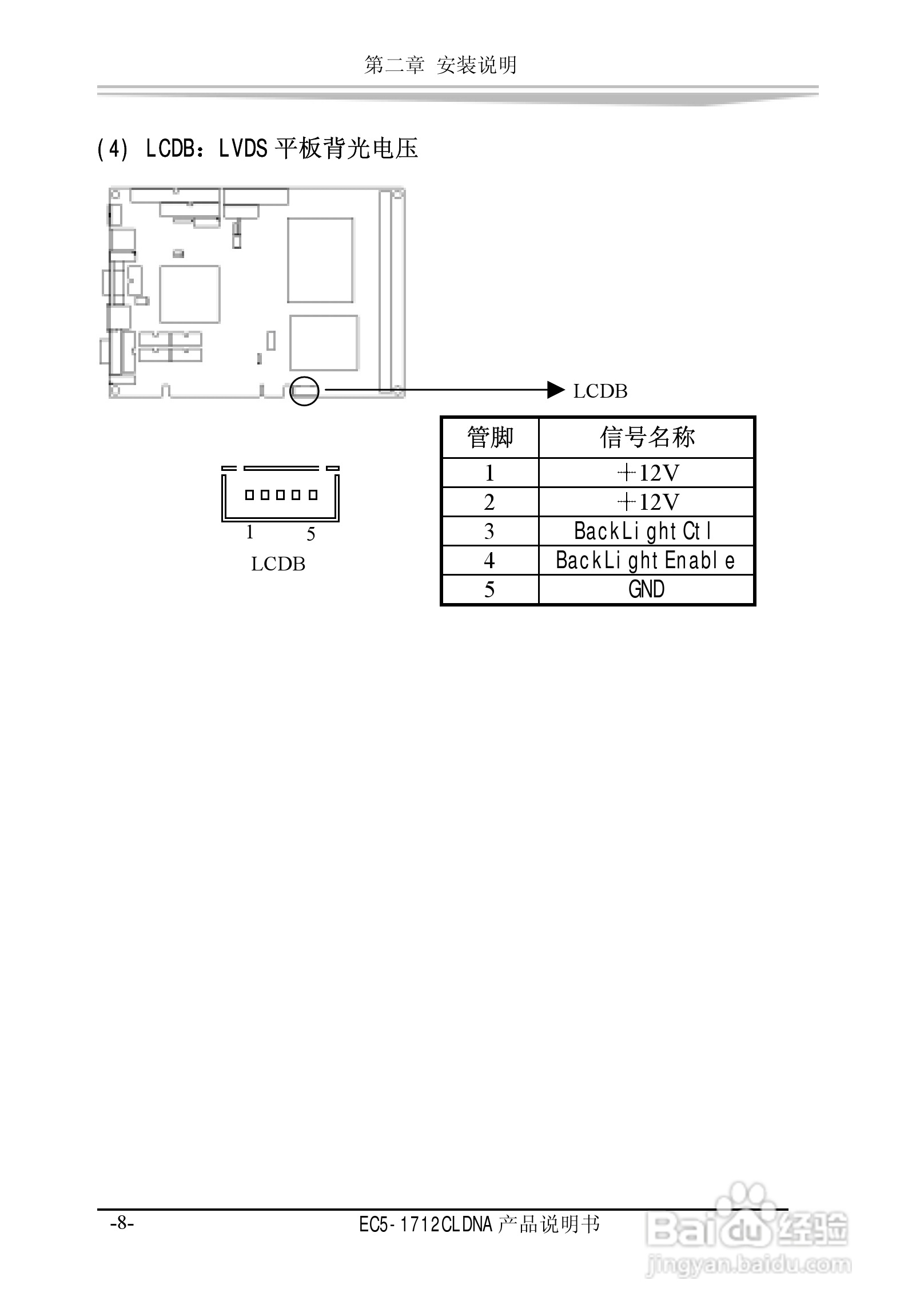 研祥EC5-1712CLDNA工业级CPU板卡说明书:[2]