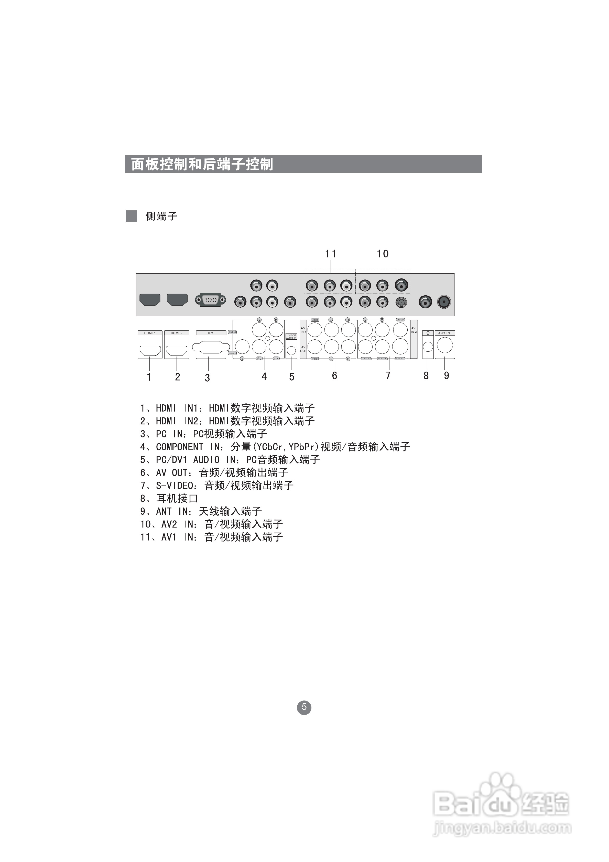 海尔LU52W1液晶彩电使用说明书:[1]
