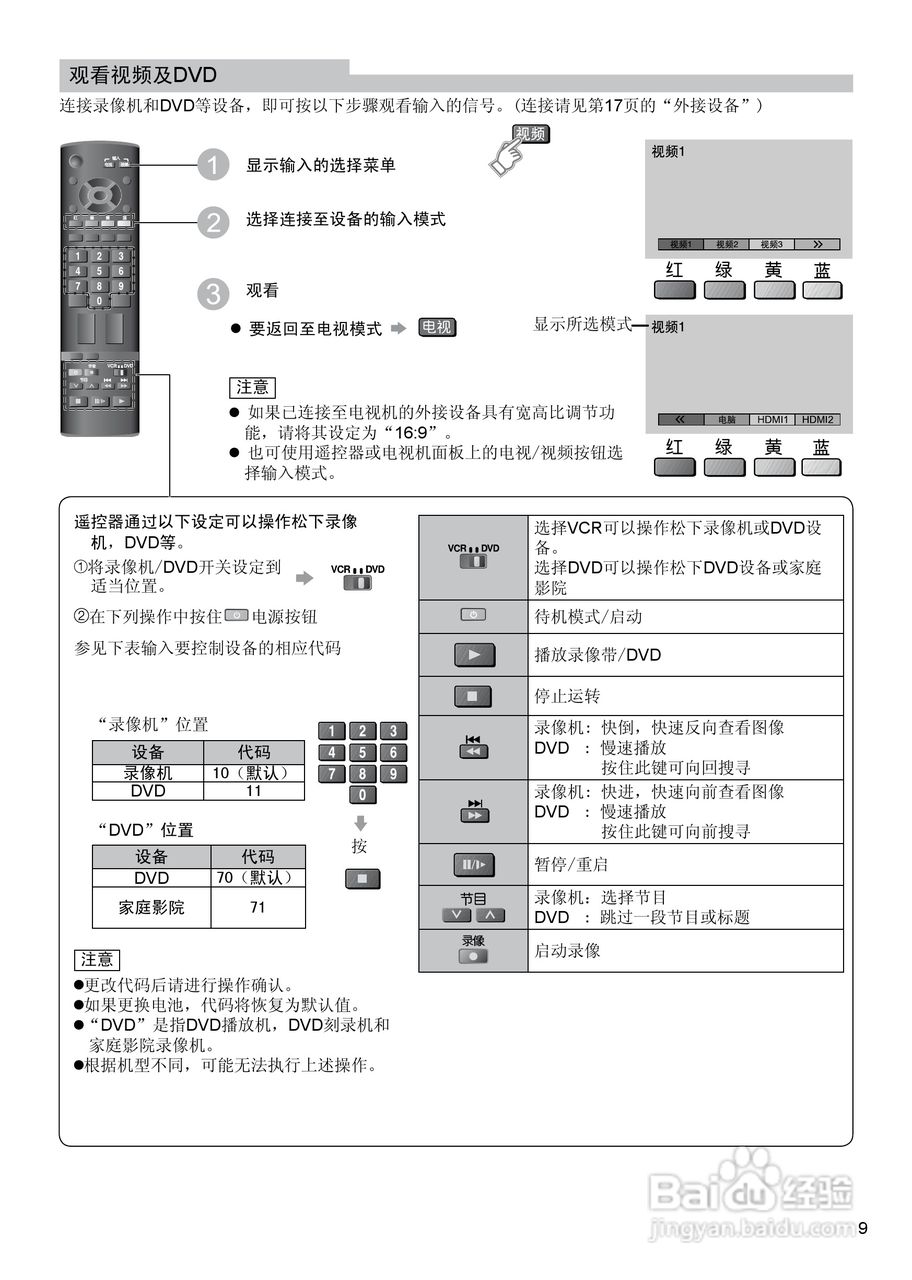 松下TC-37LE80D液晶彩电使用说明书:[1]