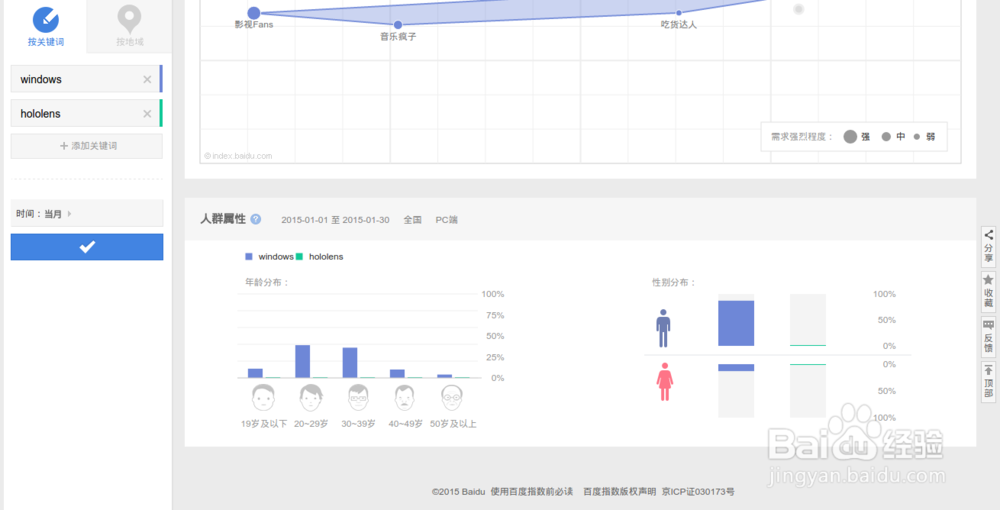 如何获取有关网民行为的数据