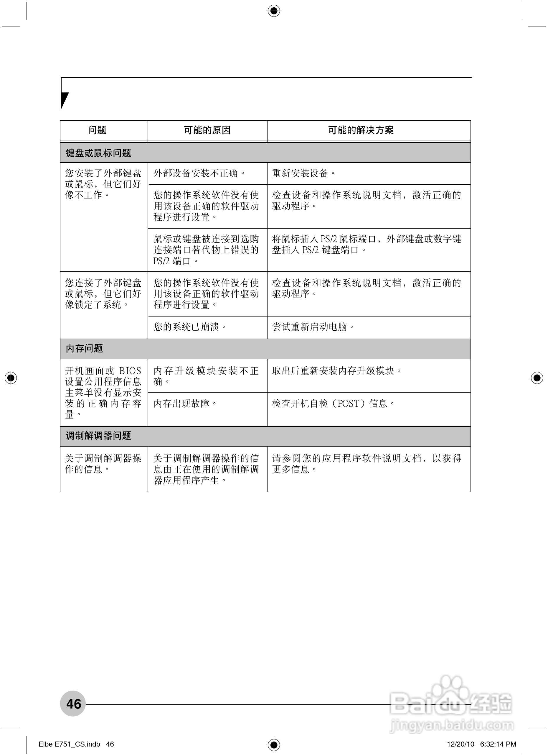 富士通Elbe E751笔记本电脑使用说明书:[6]
