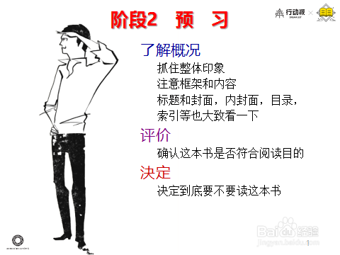 如何用PhotoReading超速阅读法阅读书籍